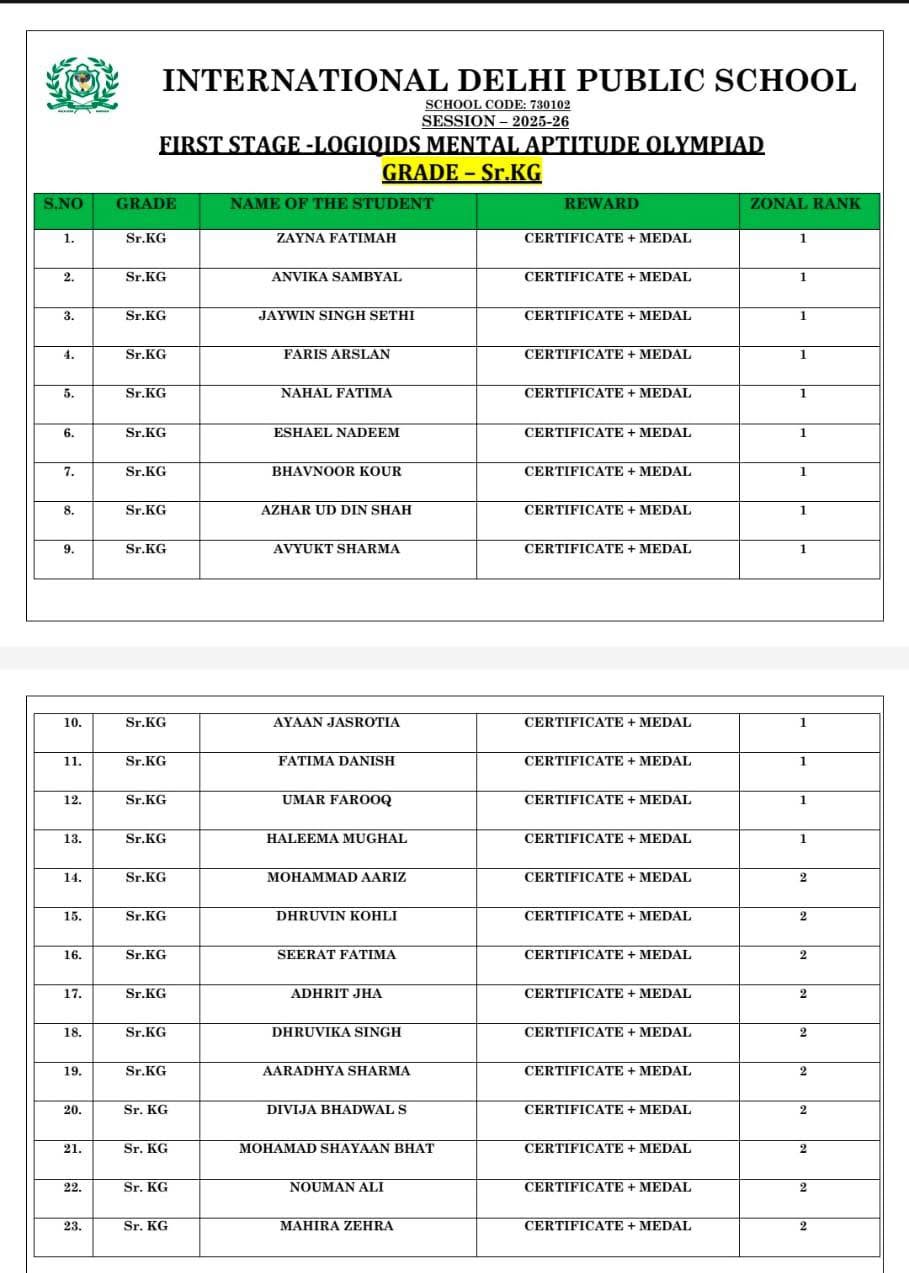 Mental Aptitude Olympiad 3">
                                </div>
                                <div class="portfolio-content">
                                    <div class="content-view">
                                        <a class="popup-image" href=